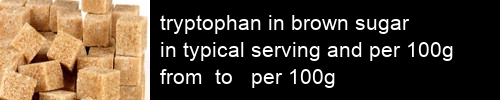 tryptophan in brown sugar information and values per serving and 100g